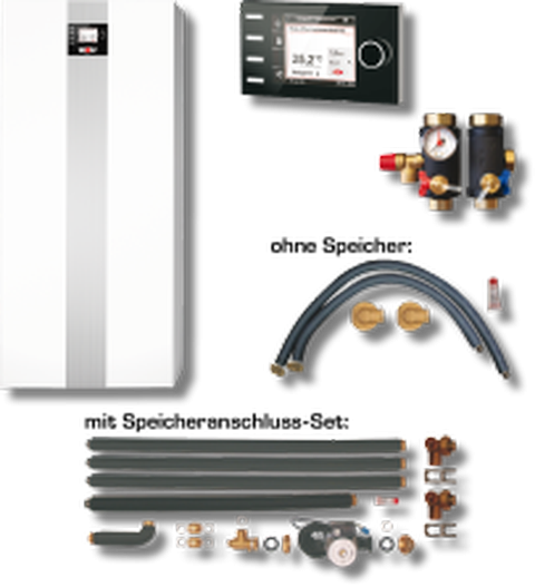 Wolf Paket Ölbrennwertkessel COB-2-20 Ausführung Mischerkreis, BM-2