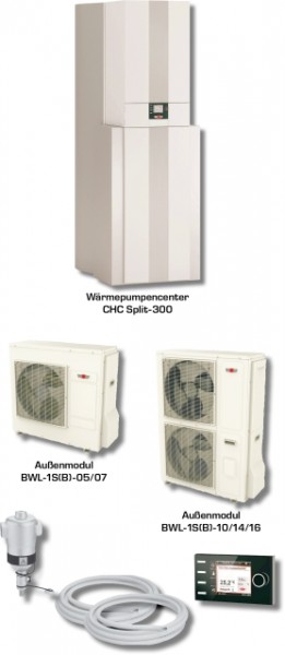 Wolf Paket WP-Center CHC-Split05/300-50S inkl. BWL-1S-05/230V+WW-Speicher+Puffer