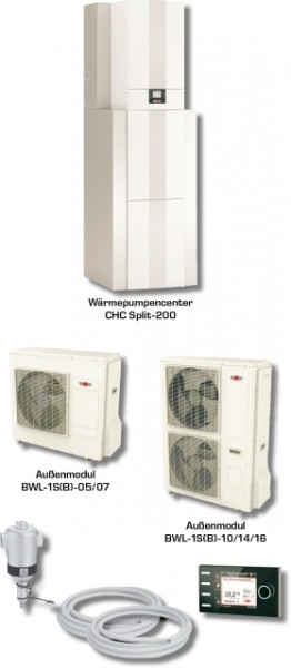 Wolf Paket WP-Center CHC-Split 05/200-35 inkl. BWL-1S-05/230V+Speicher+Puffer