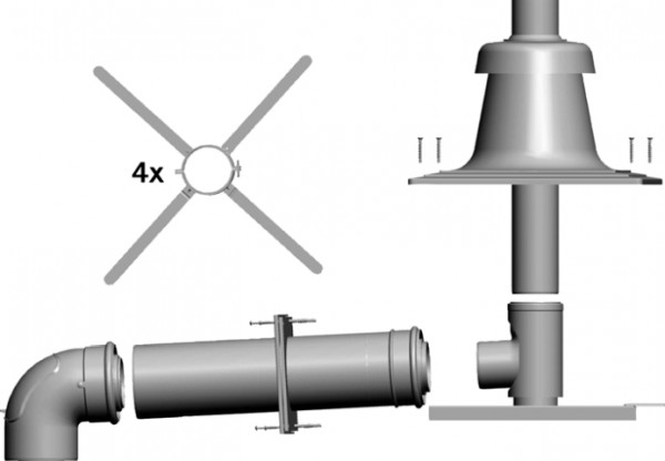 Wolf Anschluss-Set DN60/100 - C93x DN60 im Schacht, Abdeckung edst.